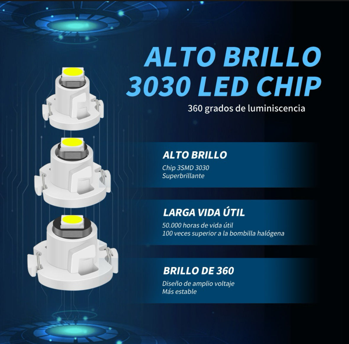 5 luces LED para control de A/C Jeep Liberty 02-07 05069170AA