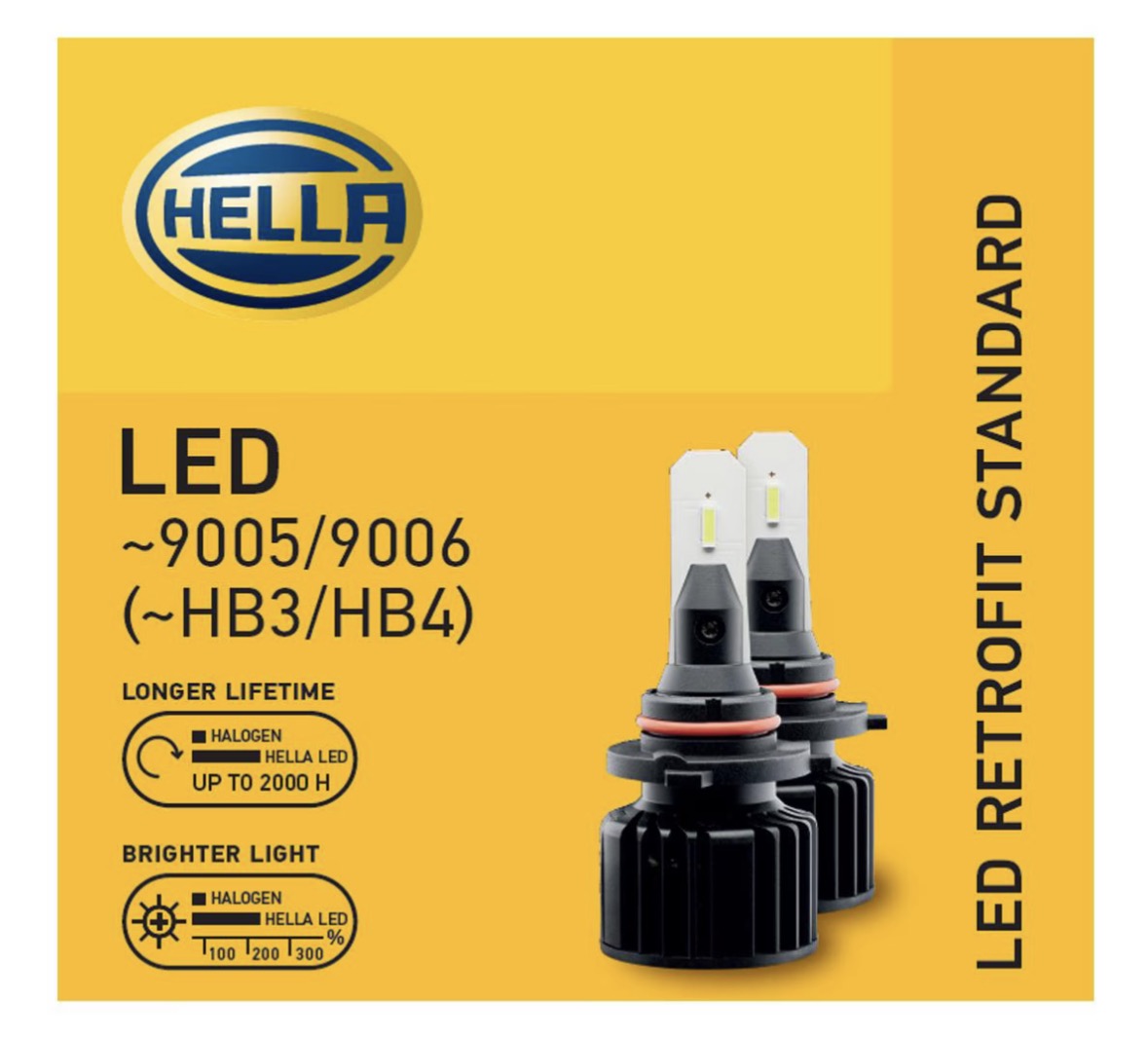 Luces LED HELLA para faros niebla (05-07) y diadema (02-07) Jeep Liberty