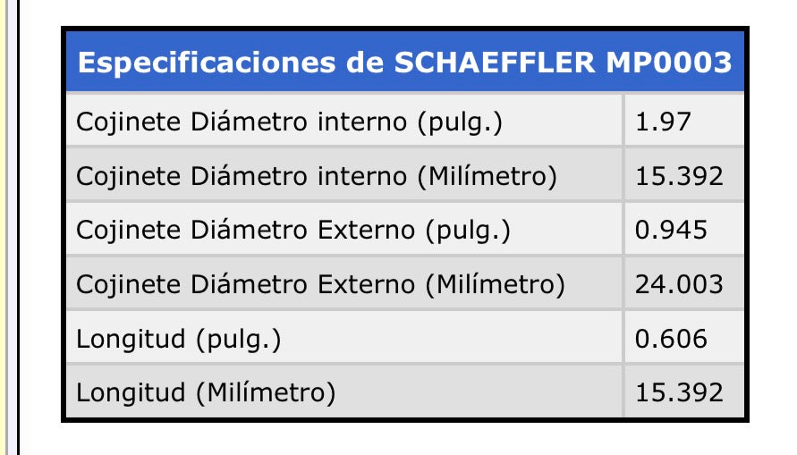 Juego de balero / buje del piloto del embrague Jeep Liberty
